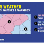 Winter Weather Preparedness Week In North Carolina
