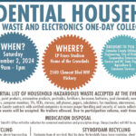 Household Hazardous Waste Collection Event, November 2