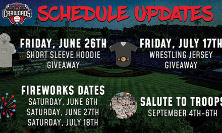 Hickory Crawdads Set  Rescheduled Promo Dates