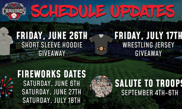 Hickory Crawdads Set  Rescheduled Promo Dates